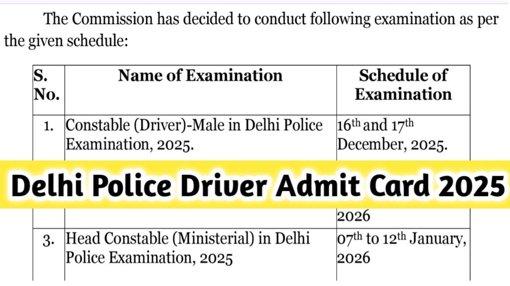 SSC Delhi Police Admit Card 2025