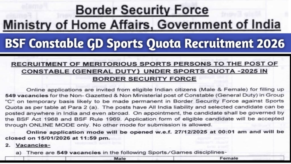 BSF Constable GD Sports Quota Recruitment 2026